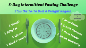 Intermittent Fasting Challenge_Be Fab Be You_Lose Weight_Boost Energy_Recharge